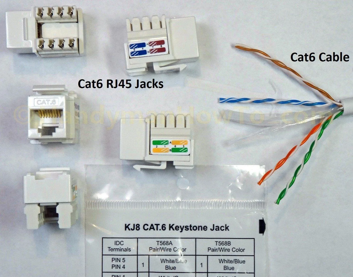 Cat6 Plug Wiring Cat 6 Wiring Diagram Wall Jack A Or B