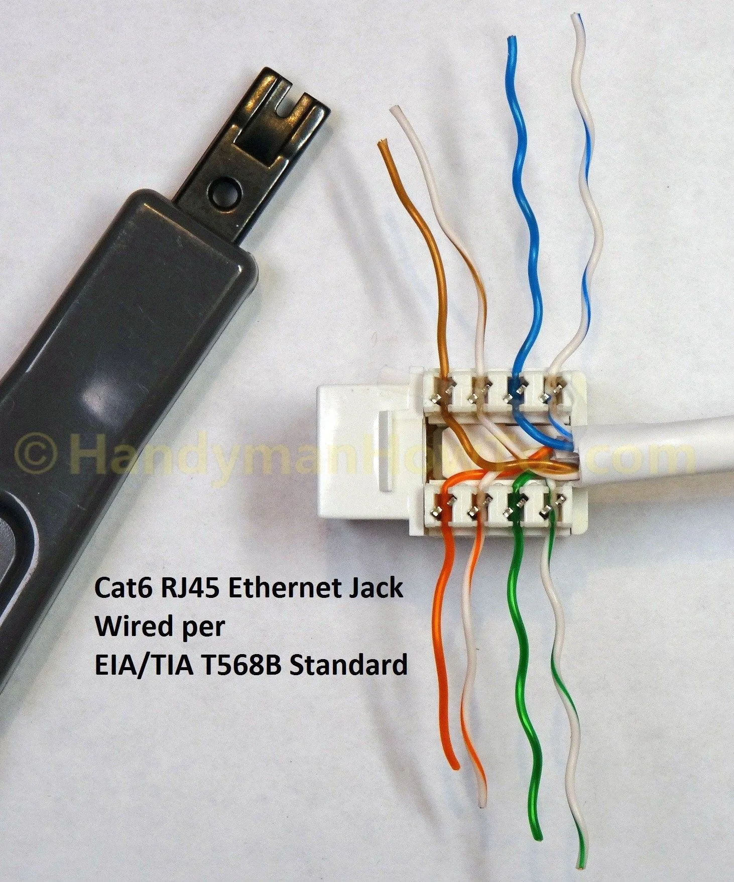 Cat6 Wiring Diagram Australia