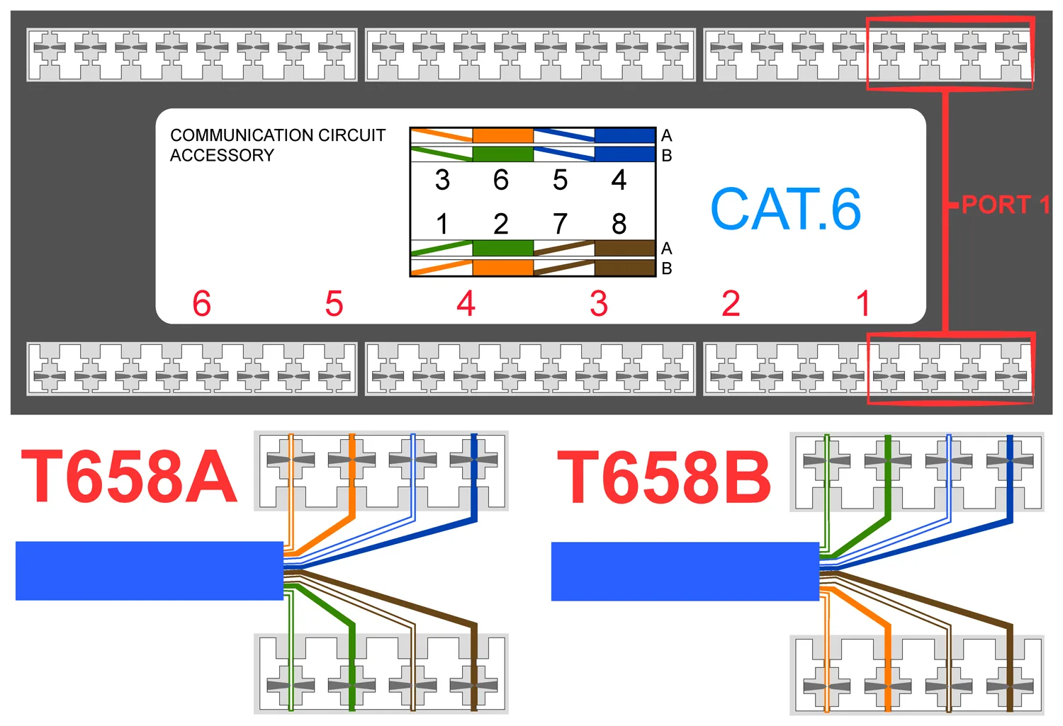Cat6 Wiring Diagram For Wall Plates