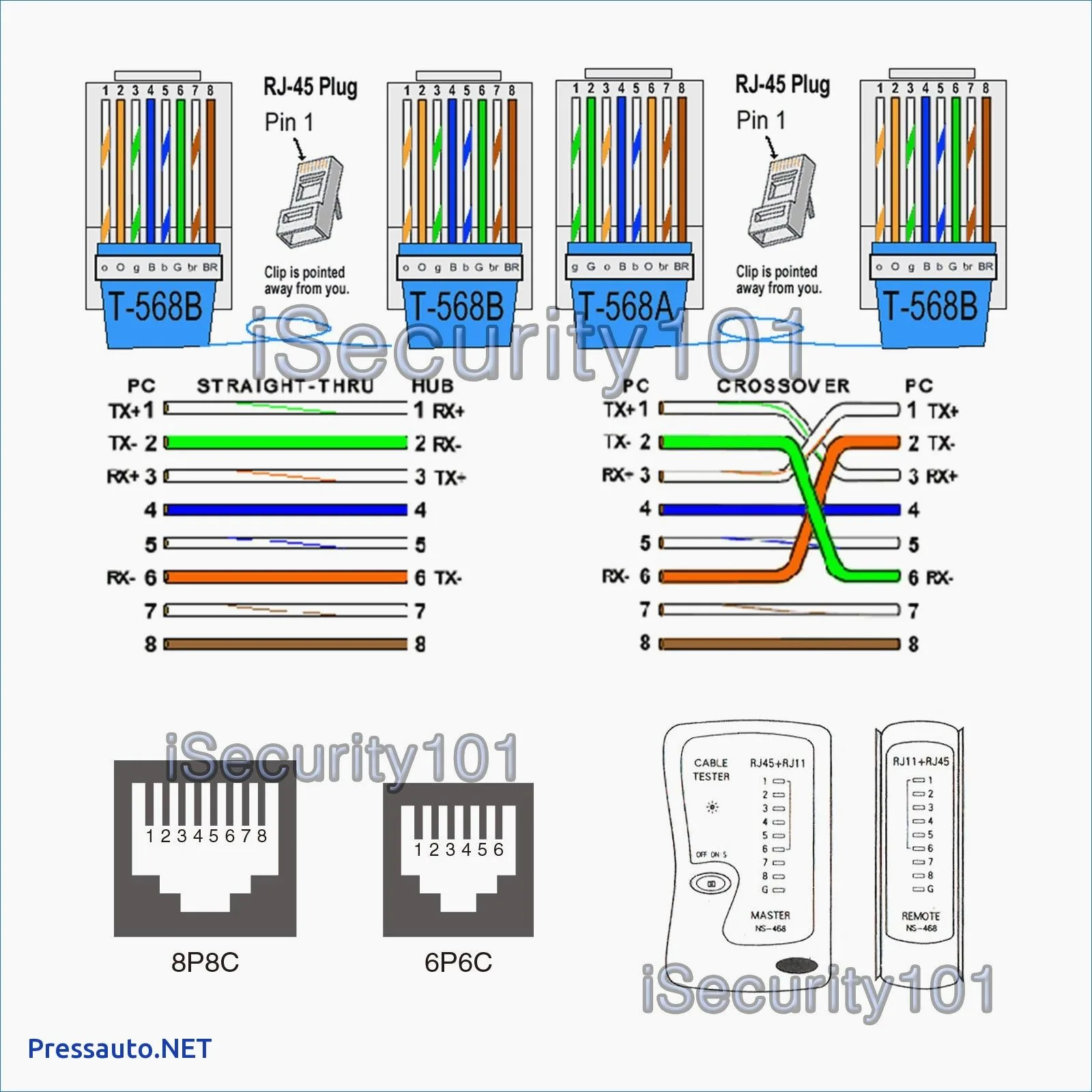 Cat6A Cable Wiring Diagram