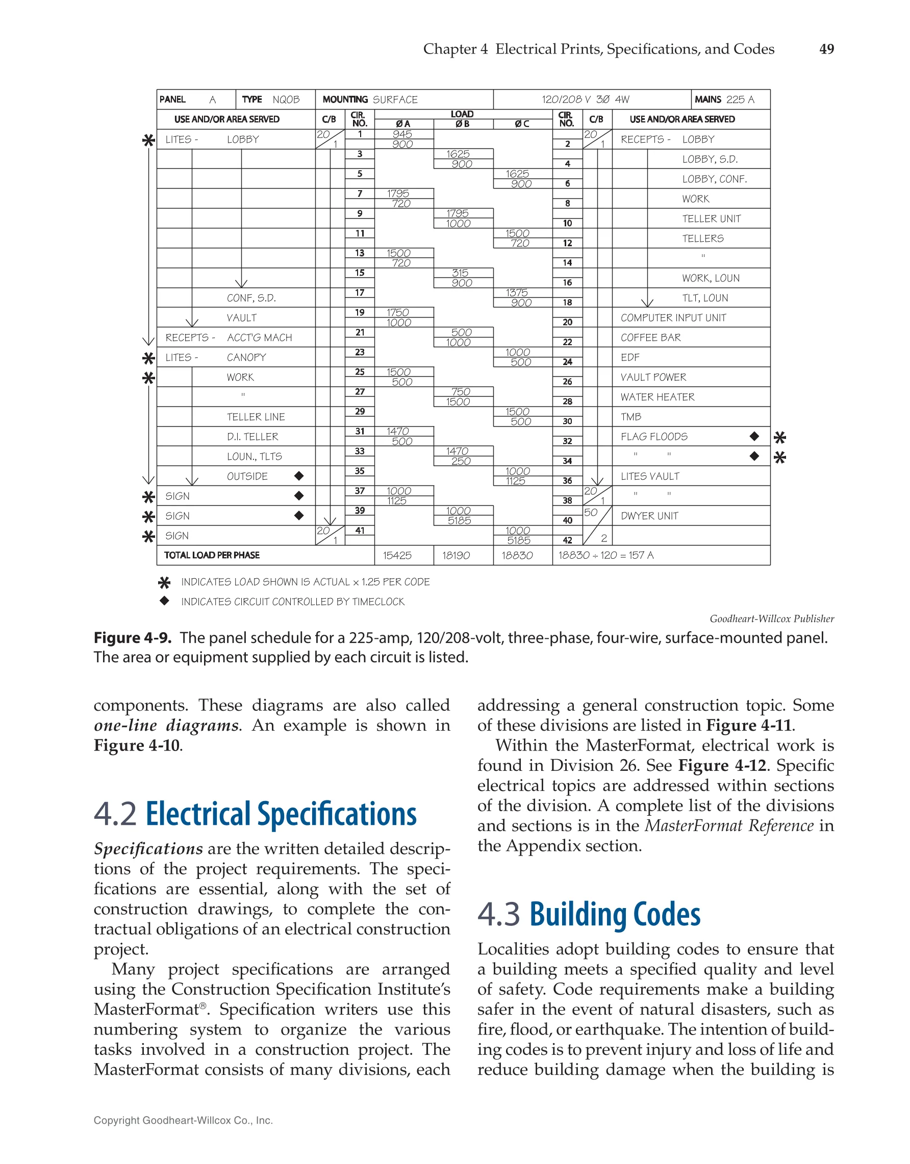 Category 5E Wiring Diagram Cat 5E Cable Wiring Diagram Wiring Diagram Schematic