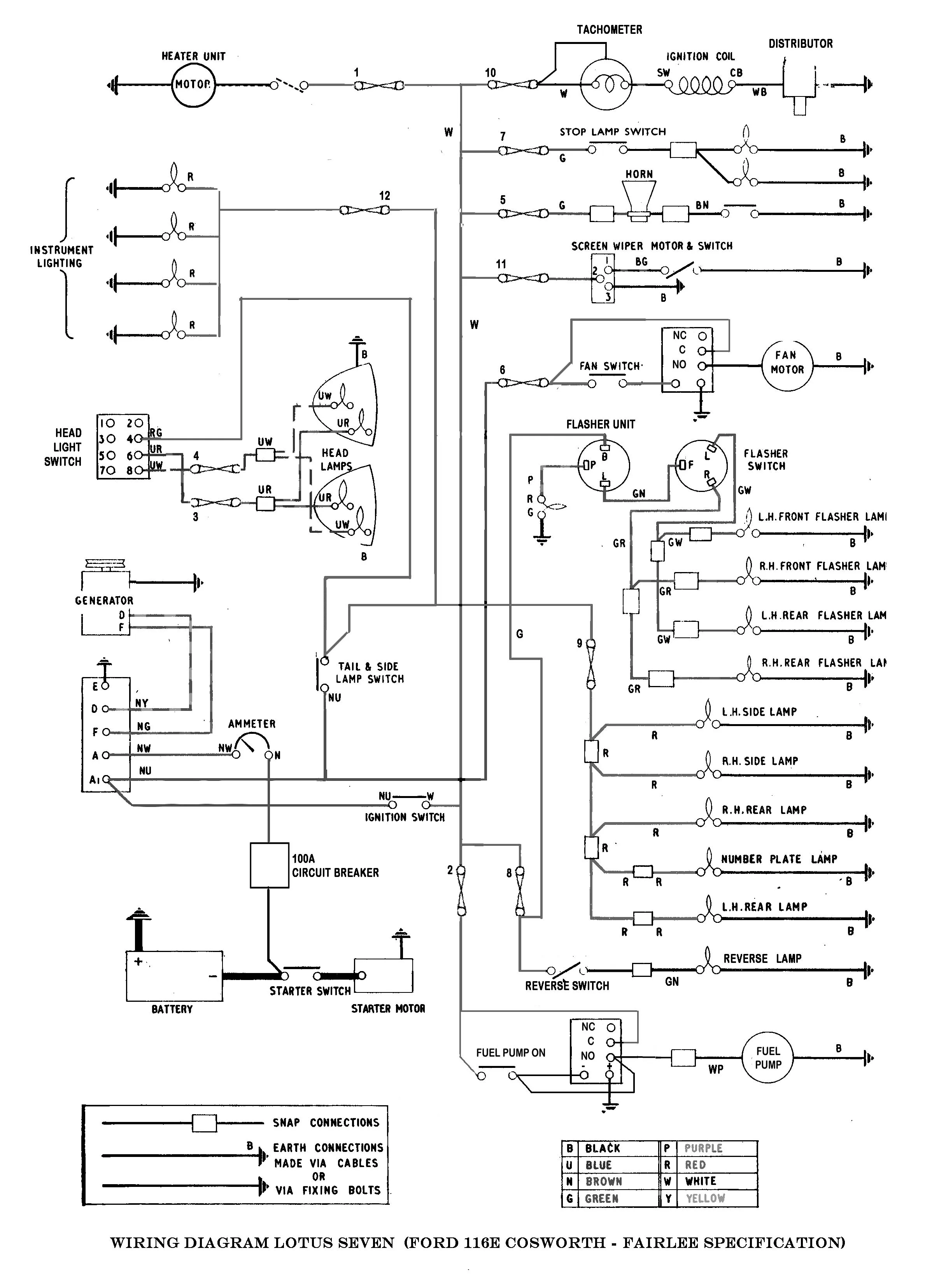 Caterham Wiring Diagram