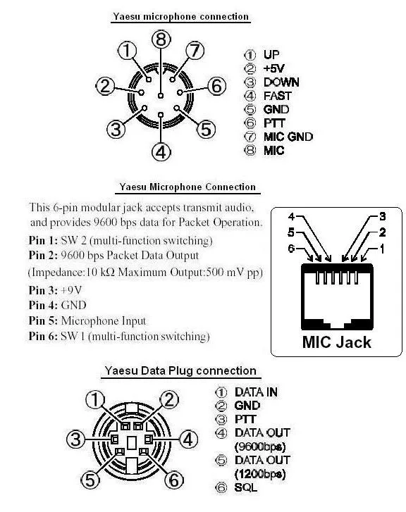Cb Mic Wiring Guide Wiring Astatic Diagram Cb Mic Tug Lollip