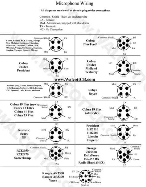 Cb Microphone Wiring Color Code