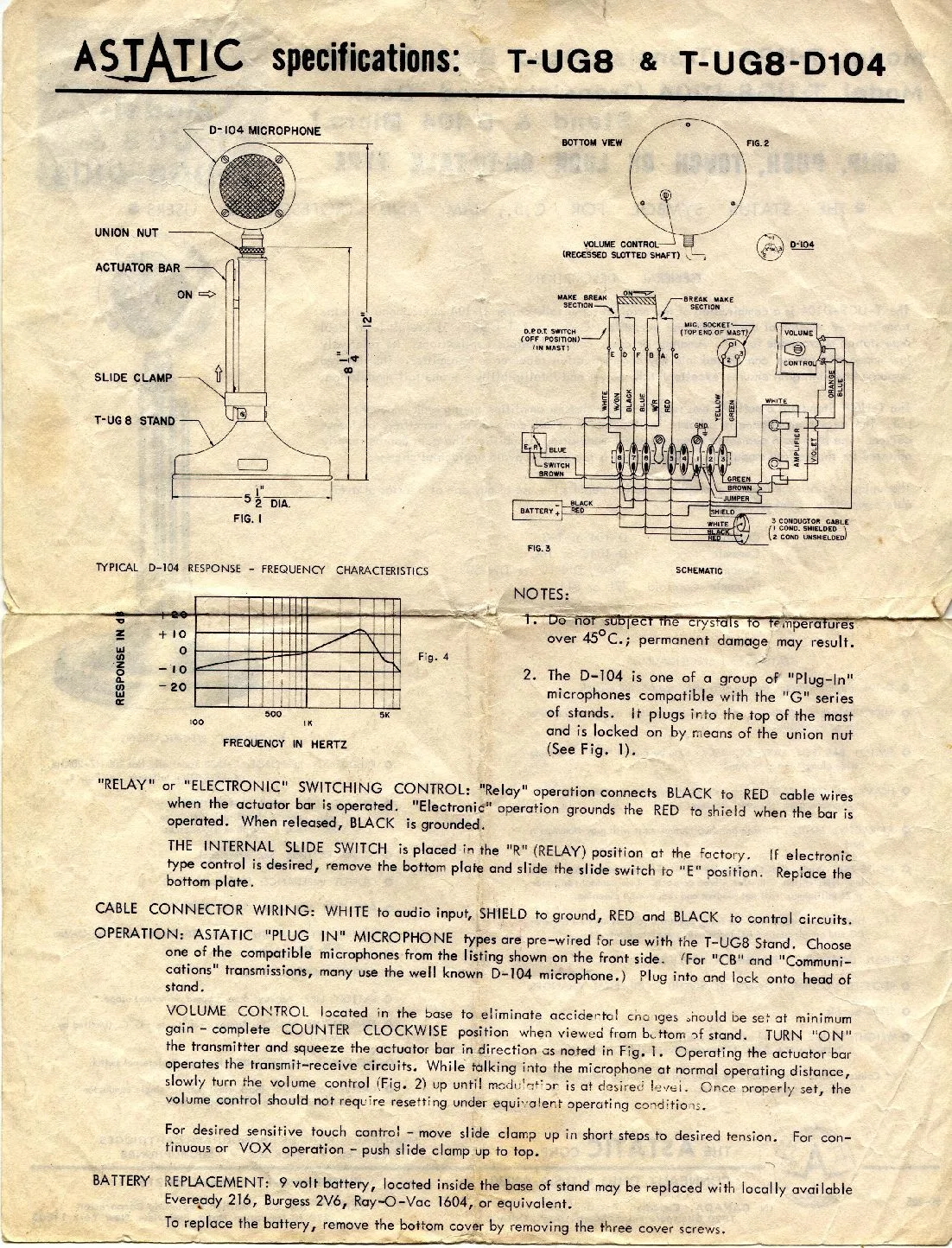 Cb Mike Wiring Diagrams