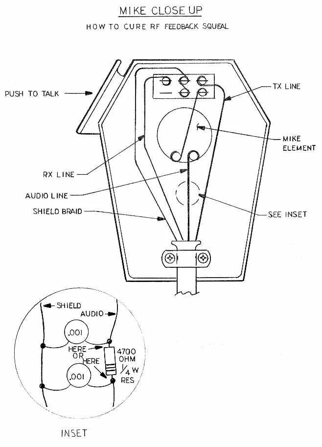 Cb Radio Microphone Wiring Diagram Outputs