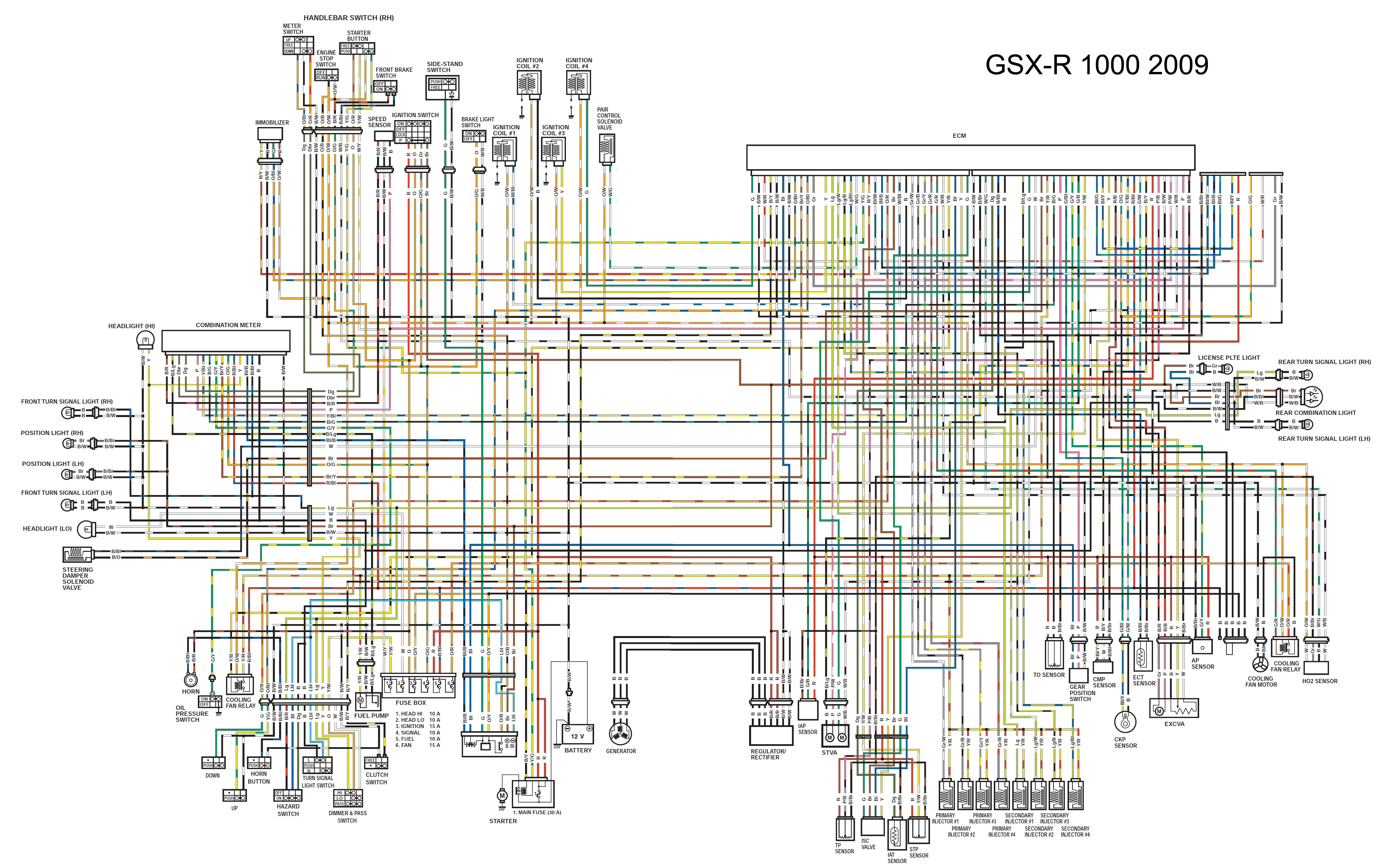 Cbr1000Rr Wiring Diagram A Comprehensive Guide