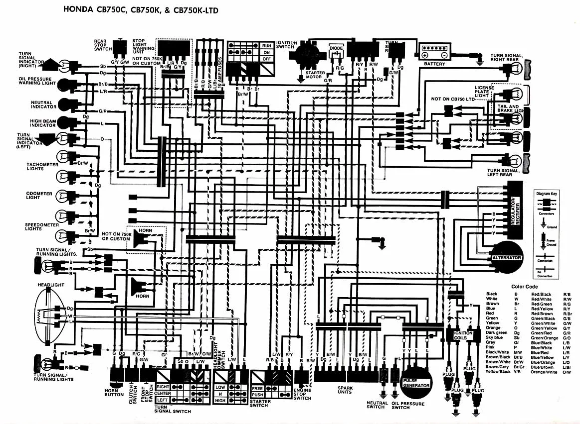 Cbr900Rr Dyna 2000 Wiring Diagram