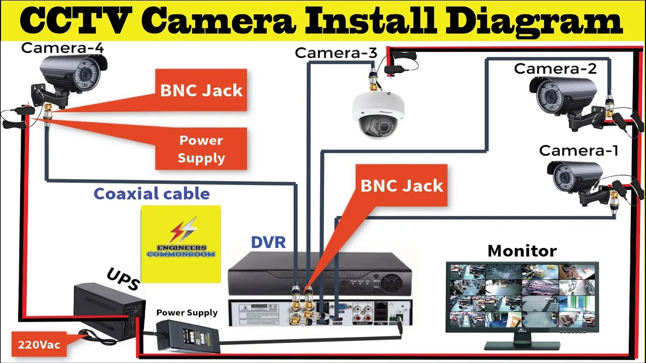 Cctv Camera Schematic Circuit Diagram Schematic Cctv Camera
