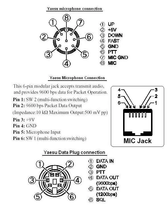 Cd Mic Wiring Diagrams