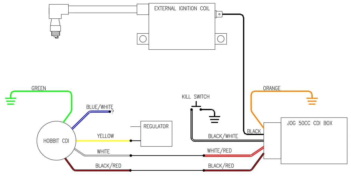 Cdi Box Wiring Diagram Denso Cdi Box Wiring Diagram Wiring Diagram Schematic