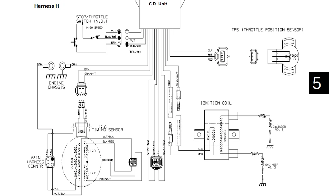 Cdi Ignition Wiring Diagram Herbalic