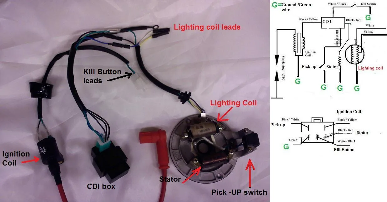 Cdi Stator Wiring Diagram