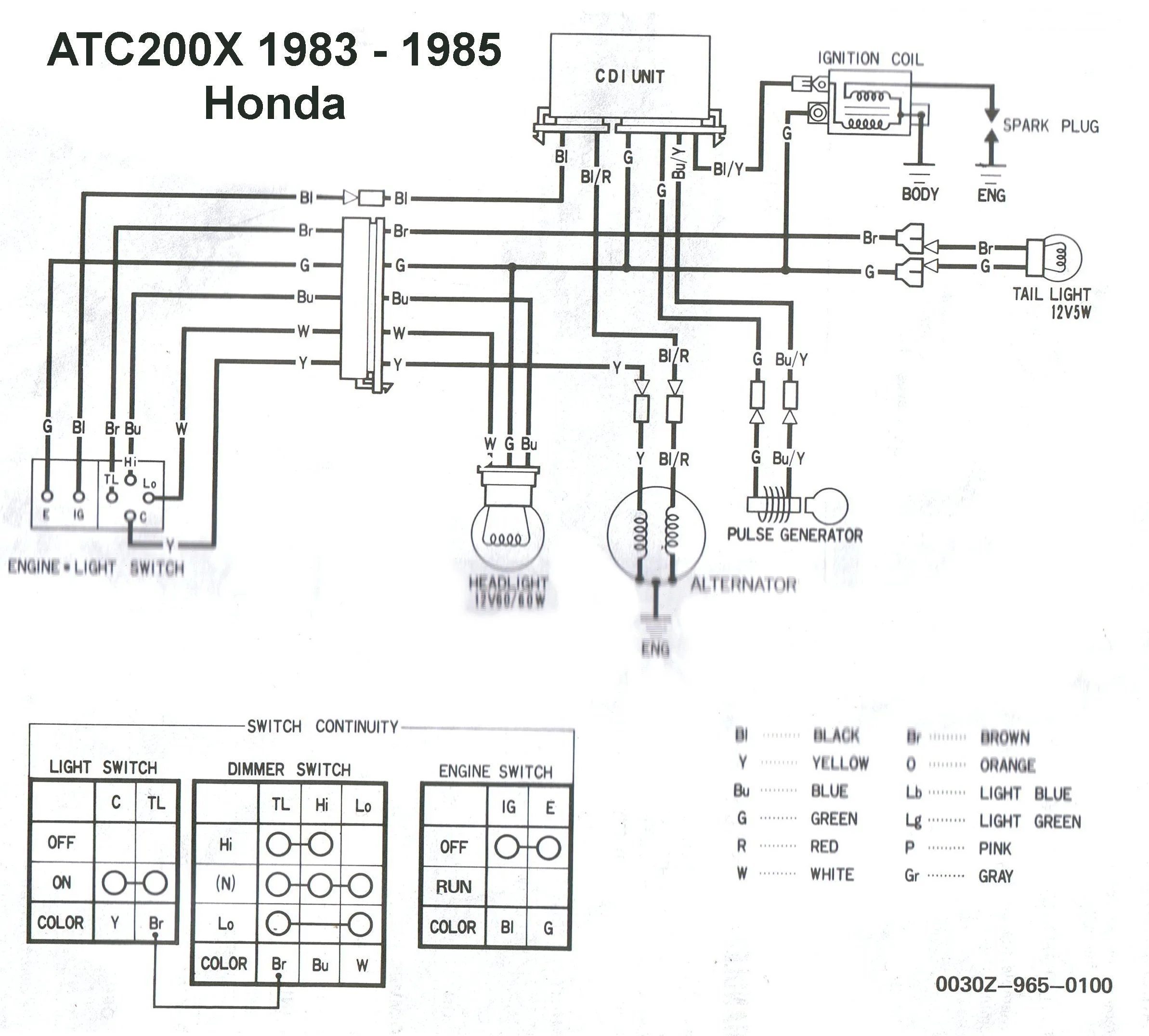 Cdi Wiring Diagram 1986 Honda 200S 1986 Honda Trx200Sx Wirin