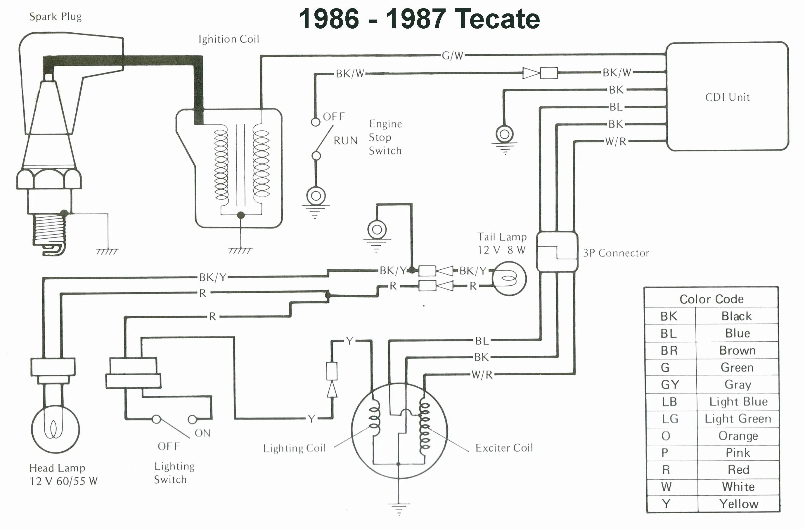 Cdi Wiring Diagram 5 Pin ️7 Pin Cdi Wiring Diagram Free Do