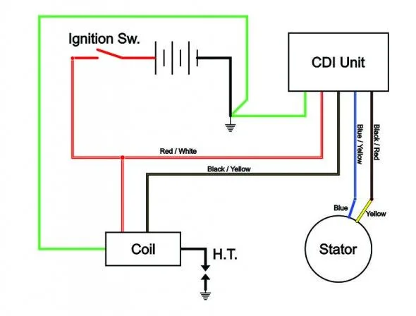 Cdi Wiring Diagram 5 Pin ️7 Pin Cdi Wiring Diagram Free Do