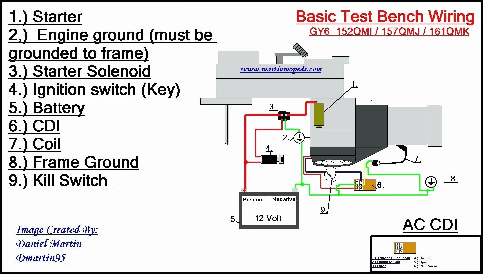 Cdi Wiring Diagram 6 Pin 6 Pin Cdi Box Wiring Diagram