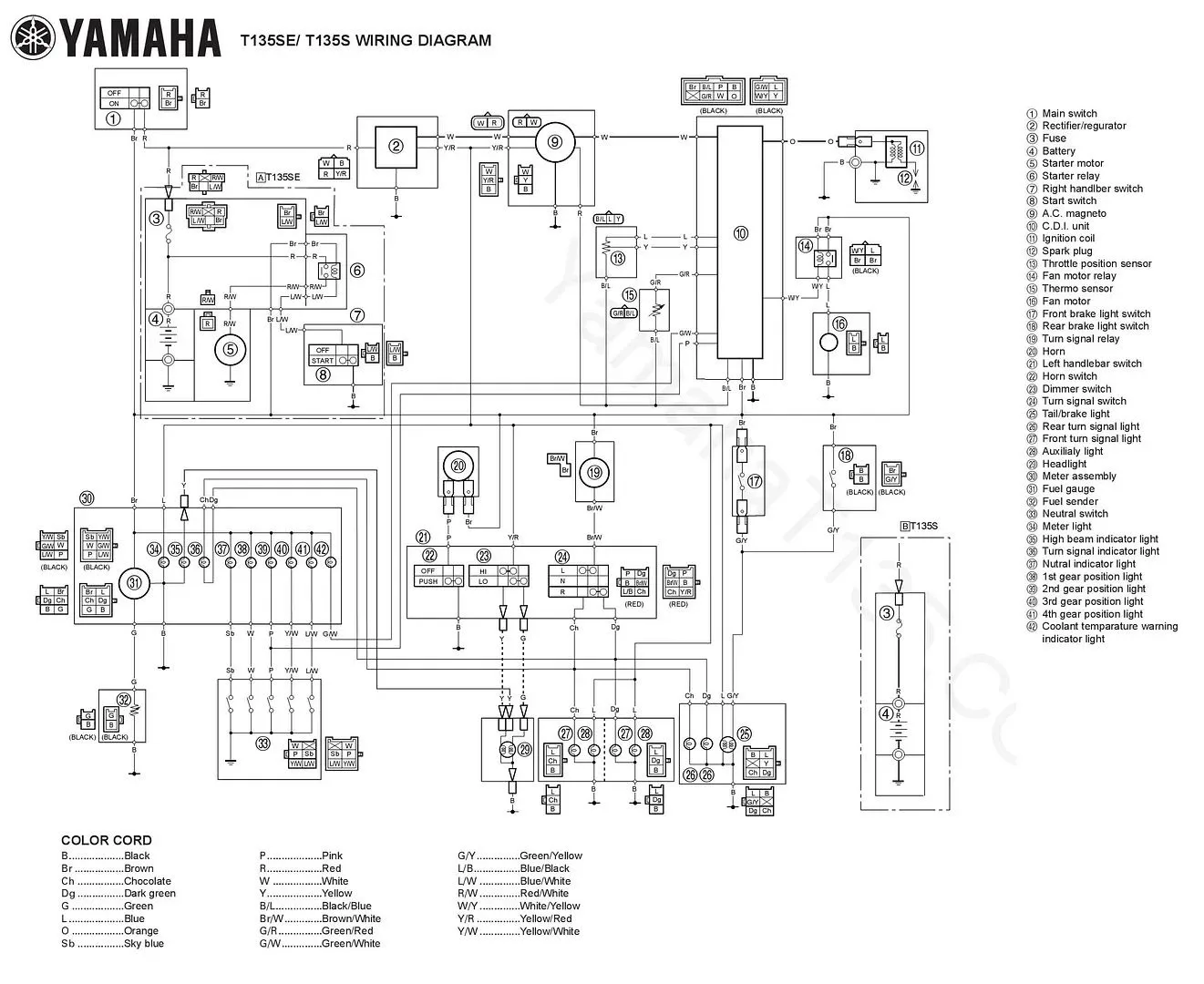 Cdi Wiring Diagram Mio Wiring Diagram