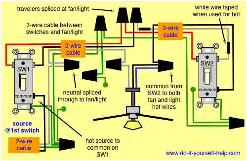 Ceiling Fan 3 Way Switch Diagram 4 Wire Ceiling Fan Switch W
