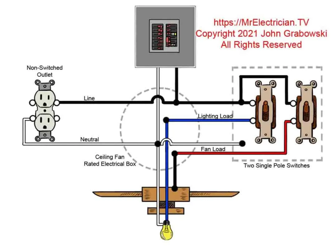 Ceiling Fan Dual Switch Wiring