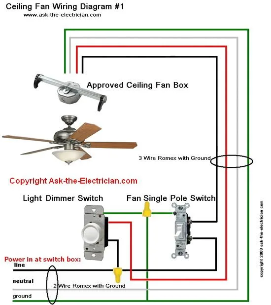 Ceiling Fan Dual Switch Wiring