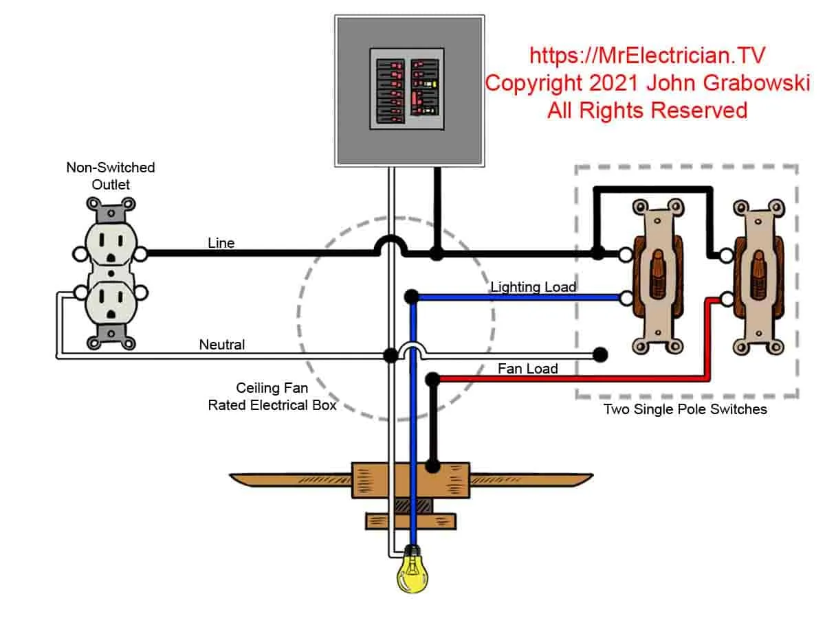 Ceiling Fan Dual Switch Wiring