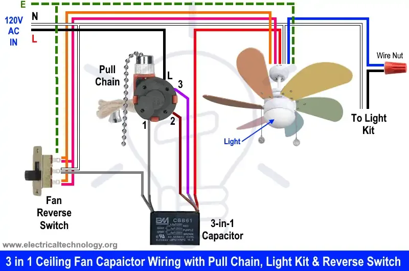Ceiling Fan Motor Wiring