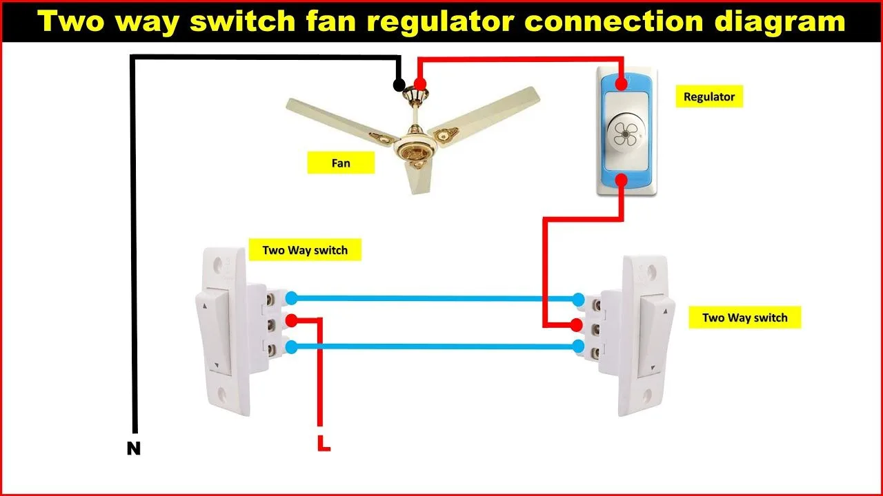 Ceiling Fan Reverse Switch Wiring Diagram 6 Oin How To Wire