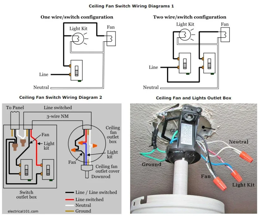 Ceiling Fan Reverse Switch Wiring Diagram Natureced