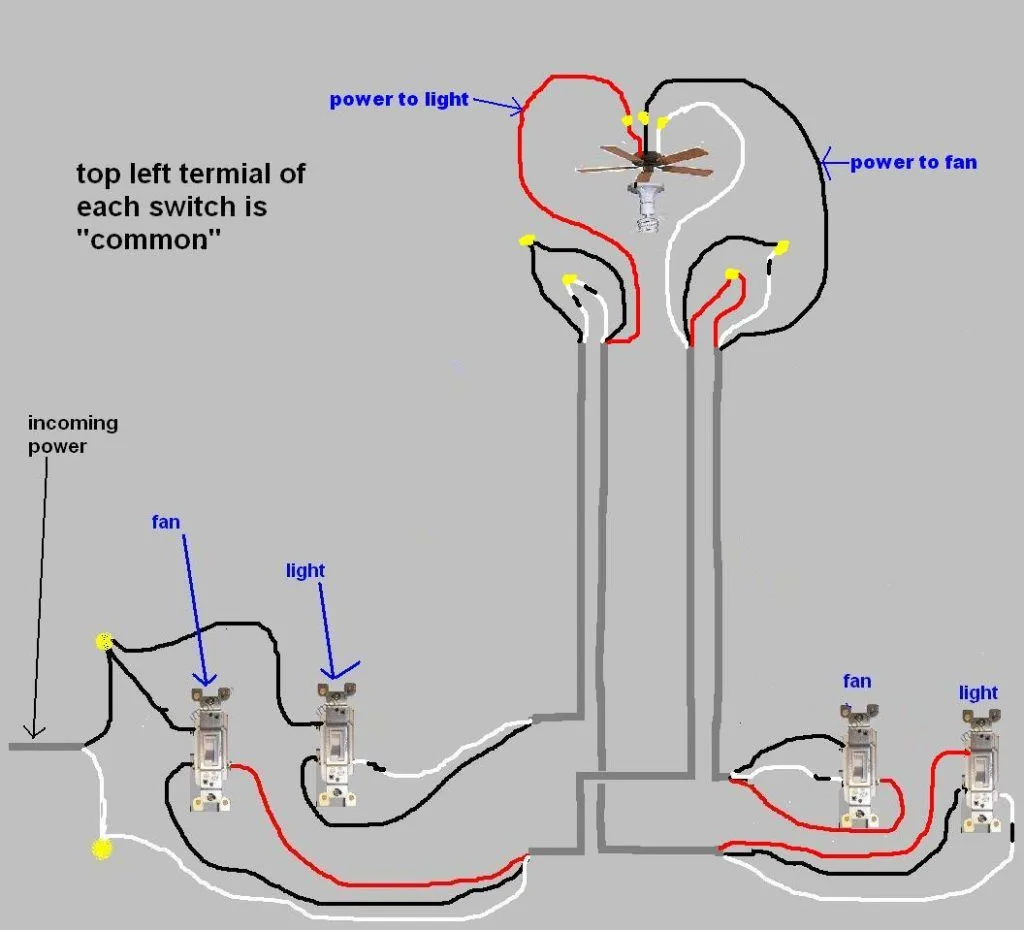 Ceiling Fan Reverse Switch Wiring Diagram Natureced