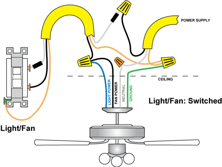 Ceiling Fan Switch Wiring Diagram For A 3Way How To Wire A C