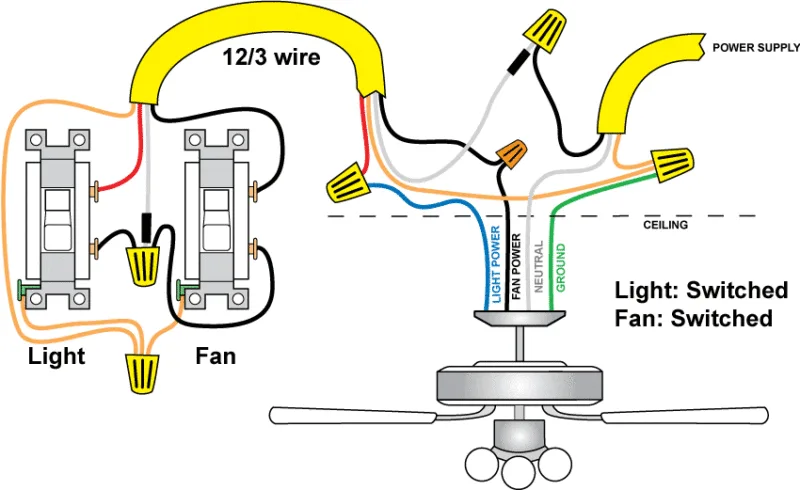 Ceiling Fan Two Way Switch Wiring Diagram