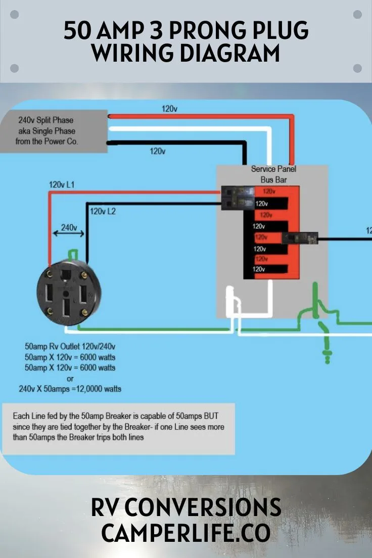 Ceiling Fan Wiring Diagrams Artofit