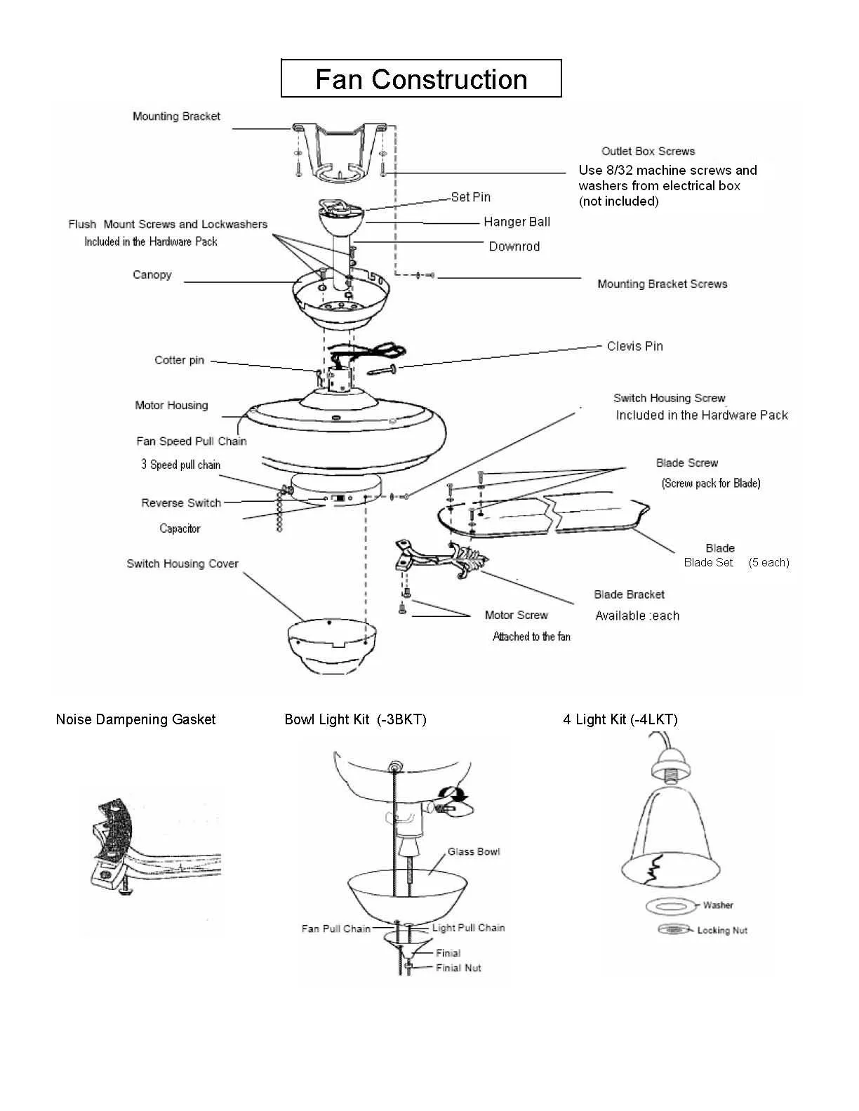 Ceiling Fan Wiring Schematic Hunter