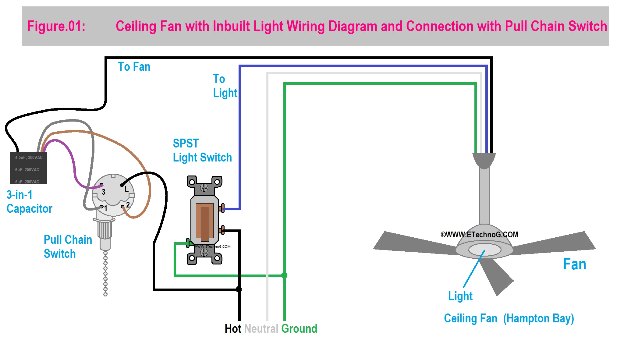 Ceiling Fan Wiring With Pull Chain Switch And Reverse Switch Etechnog