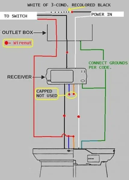 Ceiling Fan With Remote Wiring
