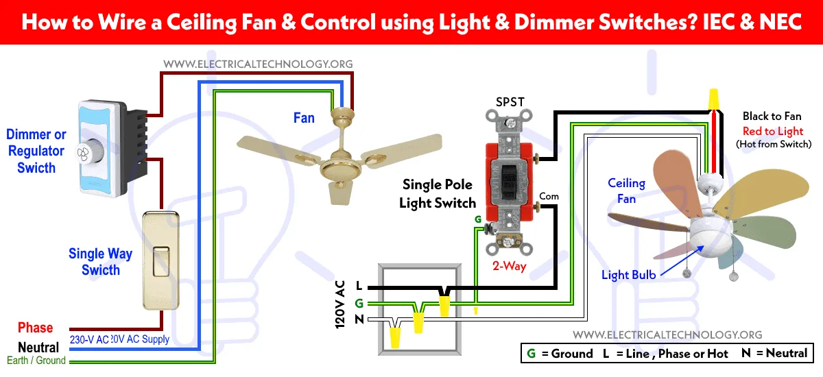 Ceiling Fans Wiring Diagrams Two Switches