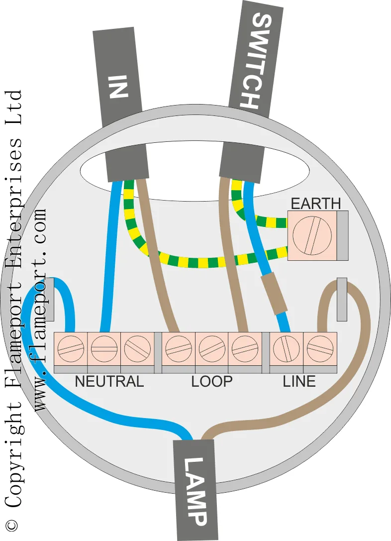 Ceiling Light Wiring Diagram Uk Ceiling Light Wiring Issue
