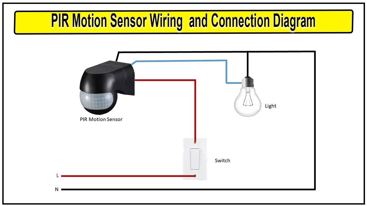 Ceiling Occupancy Sensor Wiring Diagram How To Wire A Ceilin