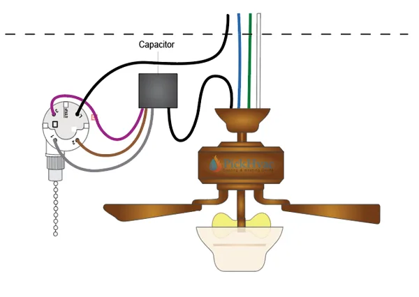 Ceiling Pull Switch Wiring Diagram Ceiling Fan Reverse Switc