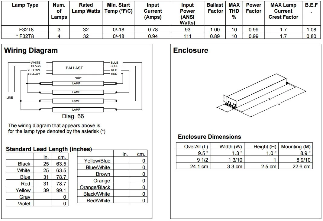 Centium Icn 4P32 Sc Wiring Diagram Wiring Diagram