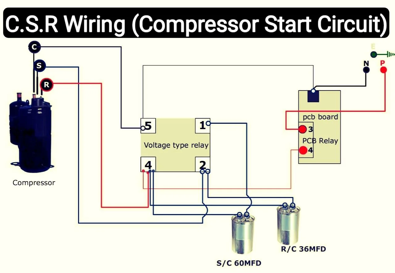 Central Air Conditioning Wiring Diagram
