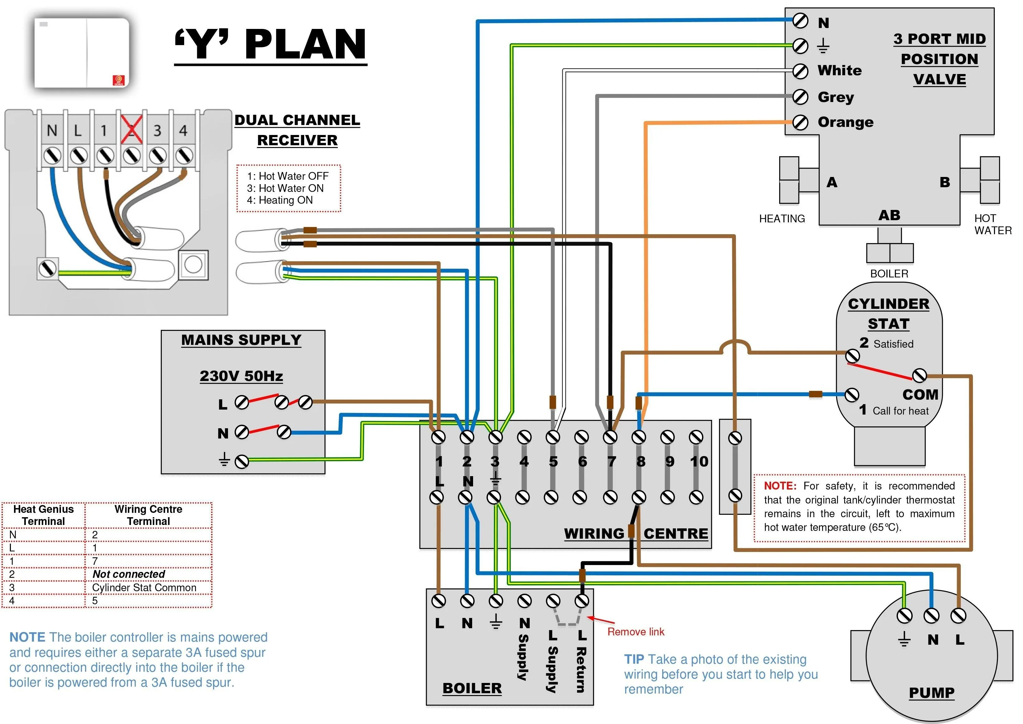 Central Heat And Air Thermostat Wiring Air Conditioning Ther