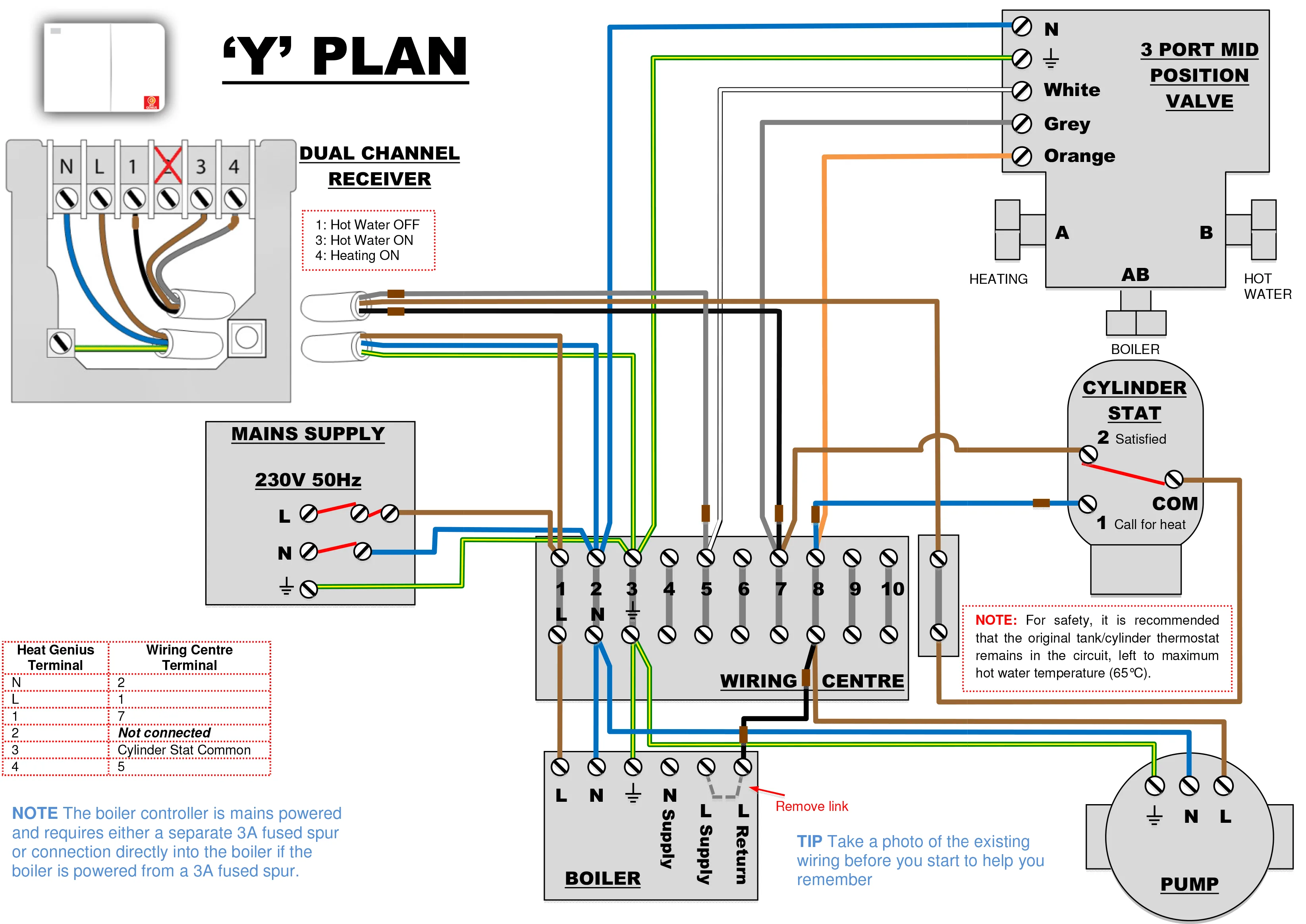 Central Heating Electrical Circuit Diagram