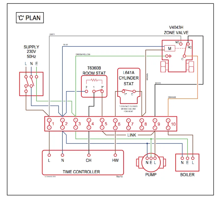 Central Heating Parts Diagram