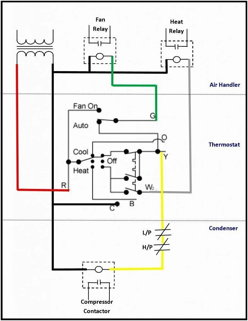 Century Furnace Blower Motor Wiring Diagram Ac Blower Motor