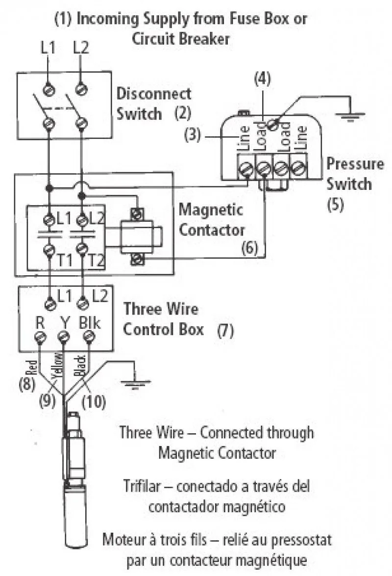 Century Pool Pump Motor Wiring Diagram How To Wire Pool Pump