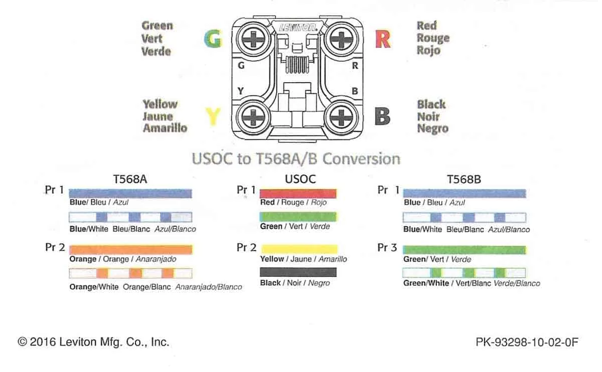Centurylink Dsl Wiring Diagram Wiring Diagram