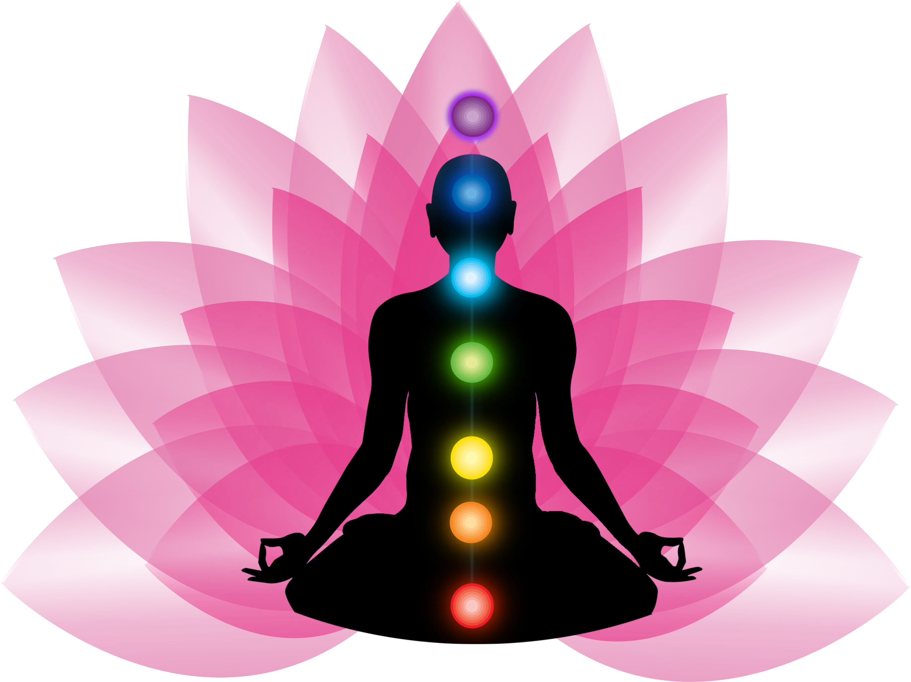 Chakra Png