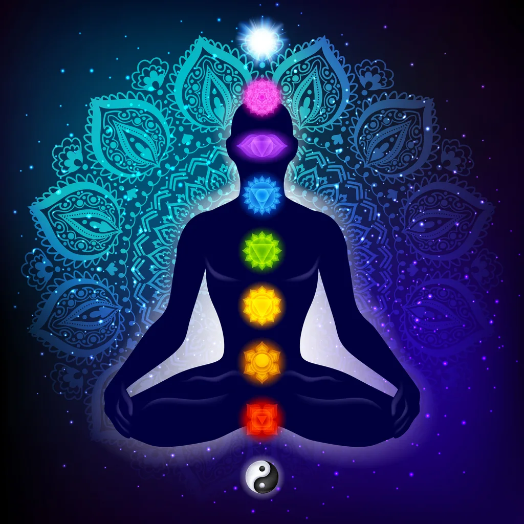 Chakra Potential Possibilities Holistic Occupational Therapy